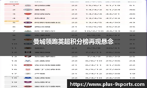 九游体育登录入口